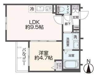 Louis Apartment 長瀬ノール【1階】の間取り