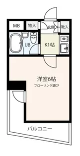 千住大橋センチュリー21【2階】の間取り