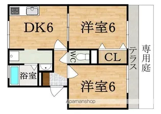 アベニュー【1階】の間取り