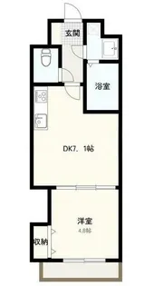 エスペラント【4階】の間取り