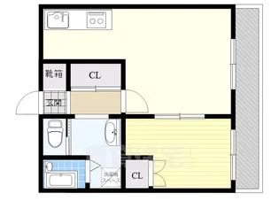 さつきマンション【2階】の間取り