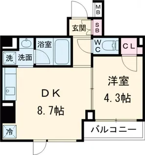 メインステージ府中中河原駅前【8階】の間取り