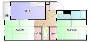 バームハイツ松尾【2階】の間取り