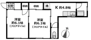 ミナト荘【2階】の間取り