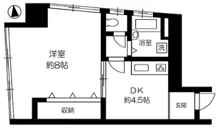 蔵前コヤマハイツ【5階】の間取り