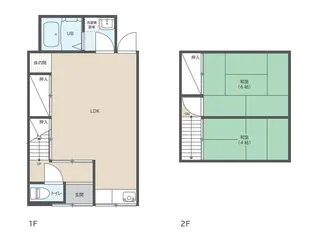 石川県金沢市天神町1【一戸建】の間取り