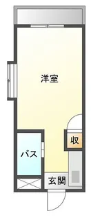 コーポ長門3【2階】の間取り