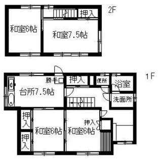 岡山県岡山市北区下中野【一戸建】の間取り
