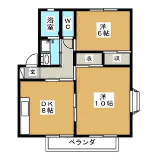 ブルーフェアリー【2階】の間取り