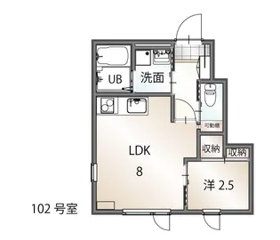 山猫荘【1階】の間取り