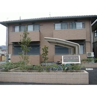 栃木県足利市旭町【アパート】の外観