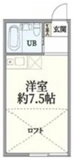 クロノス小平North【2階】の間取り