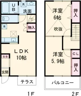 茨城県下妻市南原【一戸建】の間取り