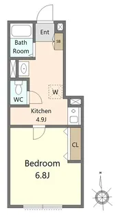 シエル南蒲田【1階】の間取り