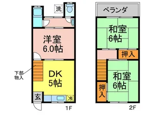 大阪府箕面市小野原西1【一戸建】の間取り