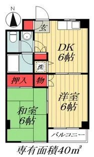 ディアコ一ト【2階】の間取り