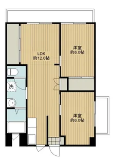 GLANZ KyoeiVIII【7階】の間取り