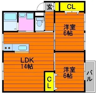 エルディムヘルシー II【2階】の間取り