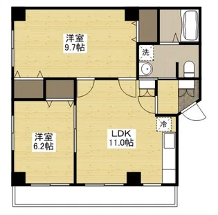 栗田ビル【1階】の間取り