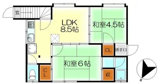 大増アパート【2階】の間取り
