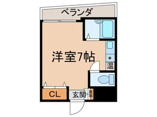 ドゥエルミヤザキの間取り