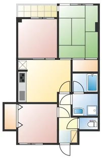 ライオンズマンション生麦南【8階】の間取り
