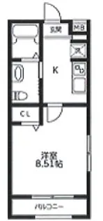 ハウスセントーレア【2階】の間取り