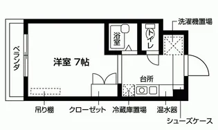 エルアールヴィ藤の森【2階】の間取り