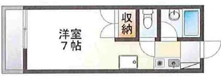 コーポラス村上V【1階】の間取り