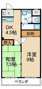 グリーンハウス枚方【2階】の間取り