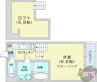 ハーモニービレッジ南仙台【1階】の間取り