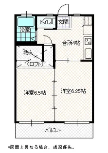 コーポウッドベル【1階】の間取り