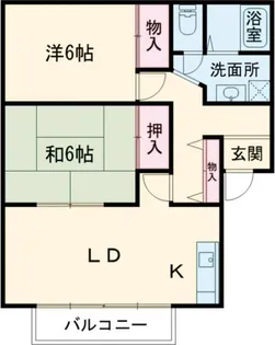 リブラスハイツ【1階】の間取り