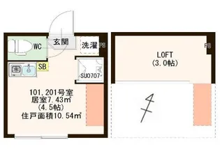 東京都江戸川区南小岩5【アパート】の間取り