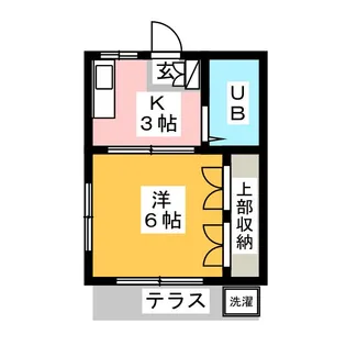 イーストハウス【1階】の間取り
