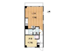 鷹番コーポ【5階】の間取り