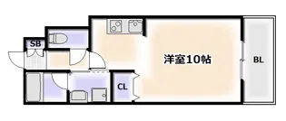 1Rの間取り画像