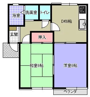 埼玉県加須市久下5【アパート】の間取り
