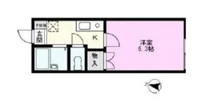 クラージュ南越谷【1階】の間取り