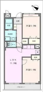 アビタシオン【2階】の間取り