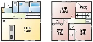 佐賀県佐賀市金立町大字金立【一戸建】の間取り