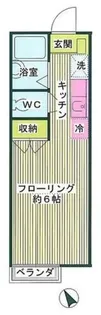 ティンカーベル【1階】の間取り