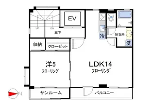 YMハウス【2階】の間取り