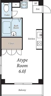 ヴィラ綾瀬【1階】の間取り