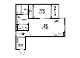 River bank【2階】の間取り