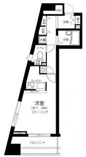東京都世田谷区三軒茶屋1【マンション】の間取り