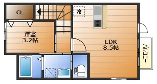 ベル・ドミール新田【2階】の間取り