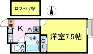 メインシティガーデンベレノス【2階】の間取り