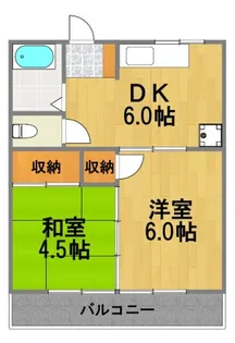 たま川コーポ【1階】の間取り