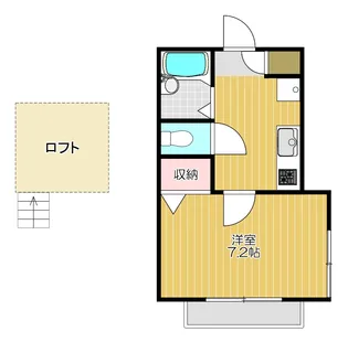 グラヴィエ大井町【2階】の間取り